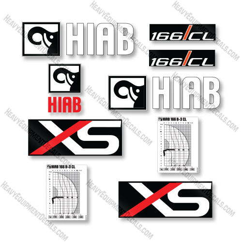 Hiab 166B-3CL Decal Kit Crane - Aftermarket Kit  