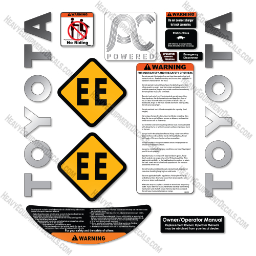 Toyota 8HBE30 Decal Kit Pallet Jack -Aftermarket Kit 