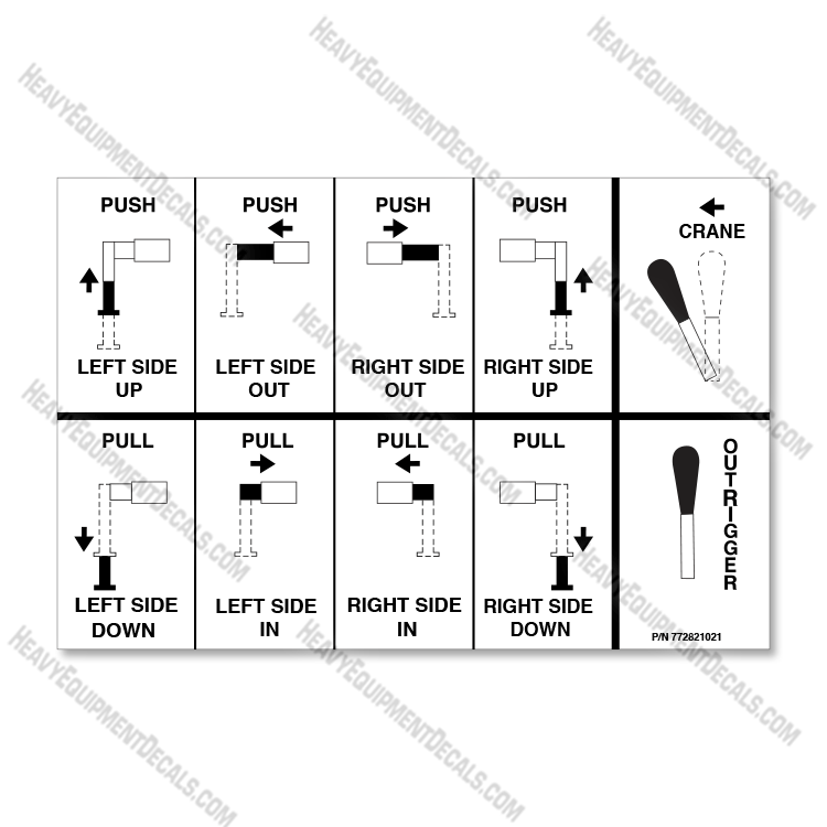 Fits AutoCrane HC12S Outrigger Control Decal - 772821021 