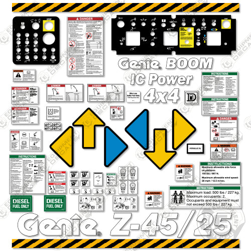 Fits Genie Z-45/25 Decal Kit Telescopic Boom Lift (2003 Version) 25, 45, z, z 45, z45, z45/25