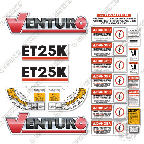 Fits Venturo ET25 Decal Kit for Crane Truck 25, 25k, 25kx, decal kit, et25, et25k, et25kx